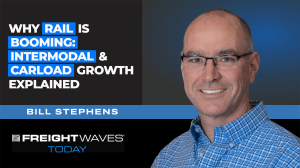 Why Rail Is Booming: Intermodal & Carload Growth Explained